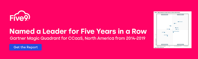 Gartner Magic Quadrant Leader – Five Years in a Row.