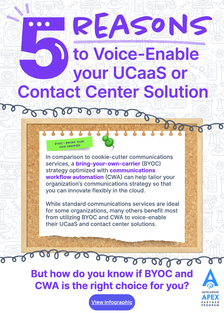 5 Reasons to Voice-Enable your UCaas or Contact Center Solution