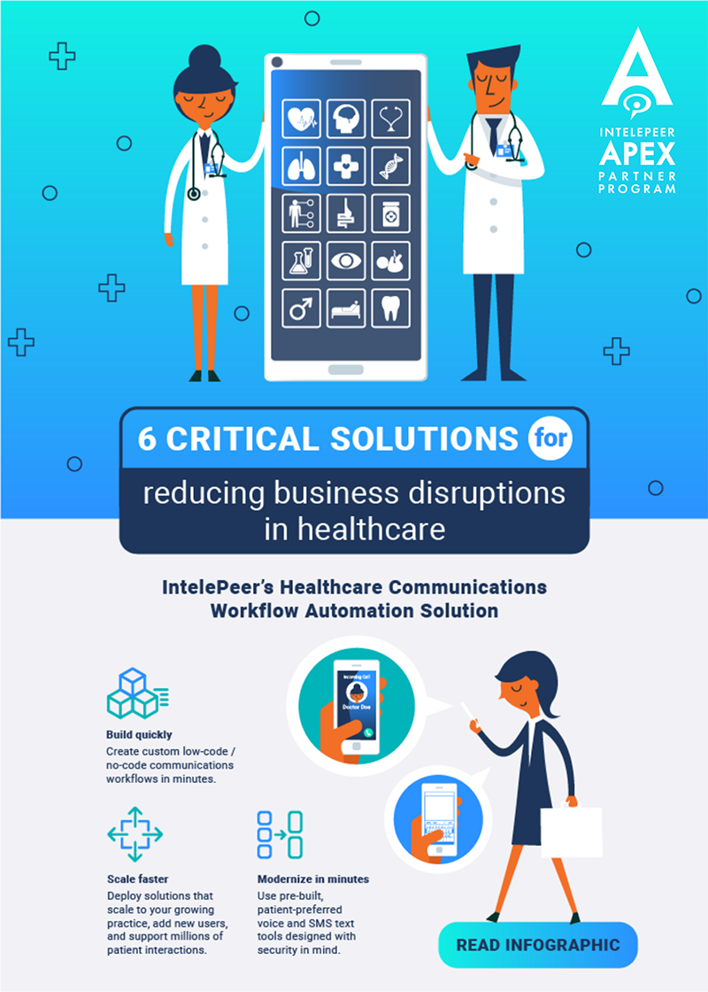 6 critical solutions for reducing business disruptions in healthcare