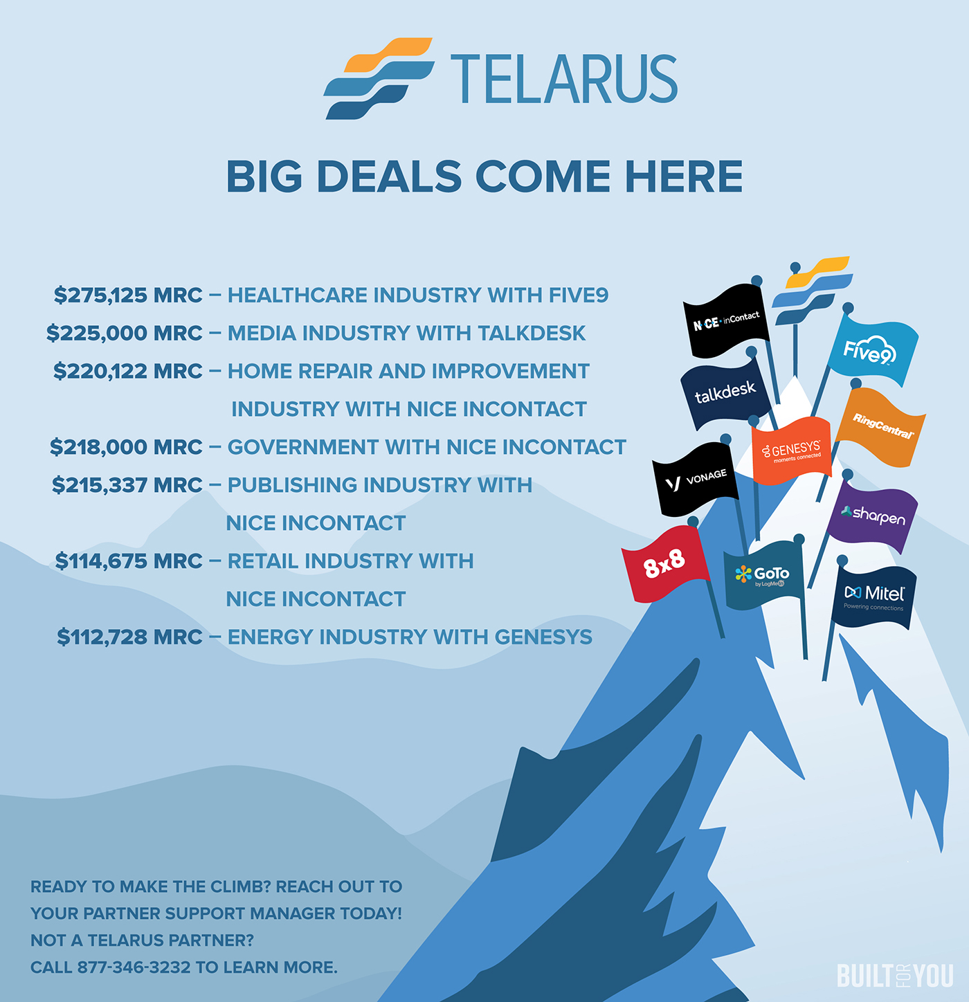 Big Deal Come to Telarus